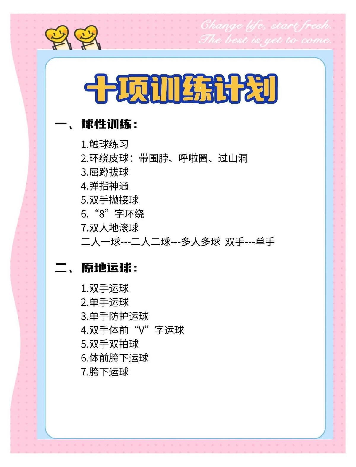 哪里可以找到最新的篮球训练规则手册？
